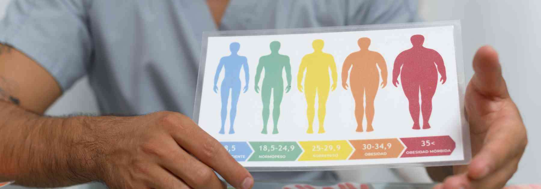 Tackle BMI and obesity with online support